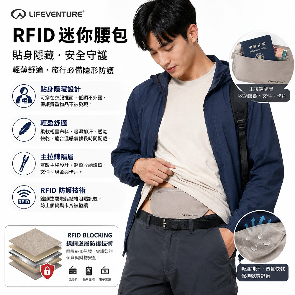 英國Li-venture 防盜包 RFID Mini Body Wallet Waist 隱形包 防盜包 喜樂屋戶外